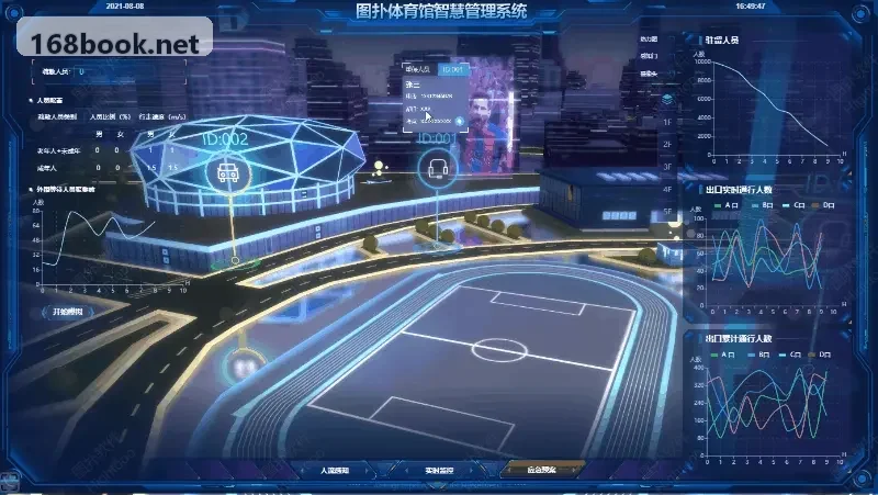 综合大型体育运动中心系统方案
