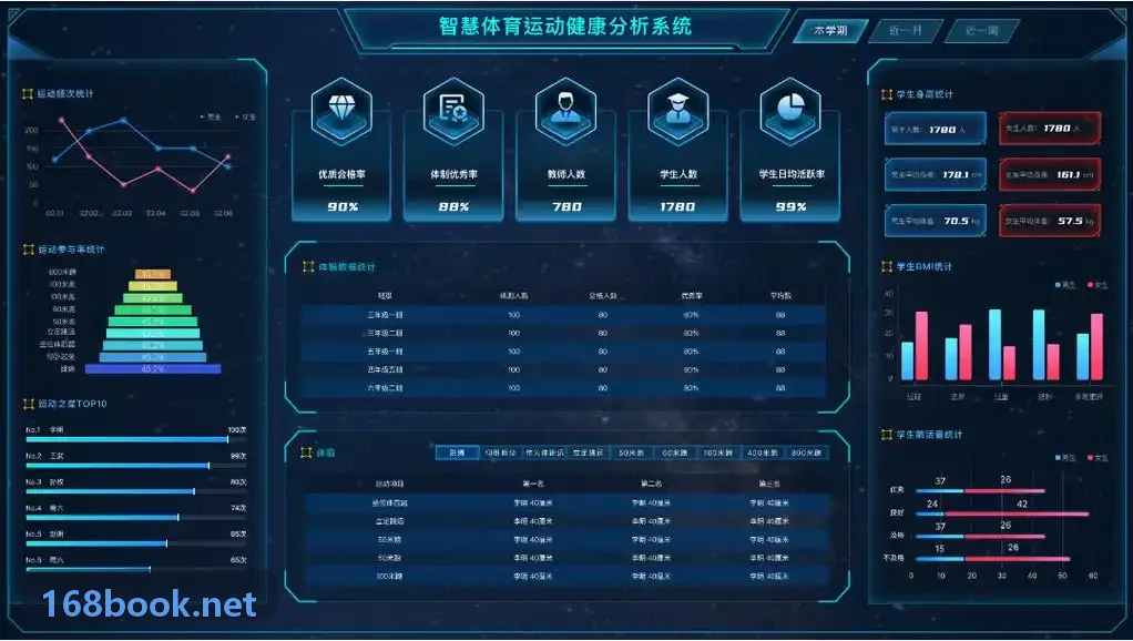 连锁健身房与私教工作室管理系统